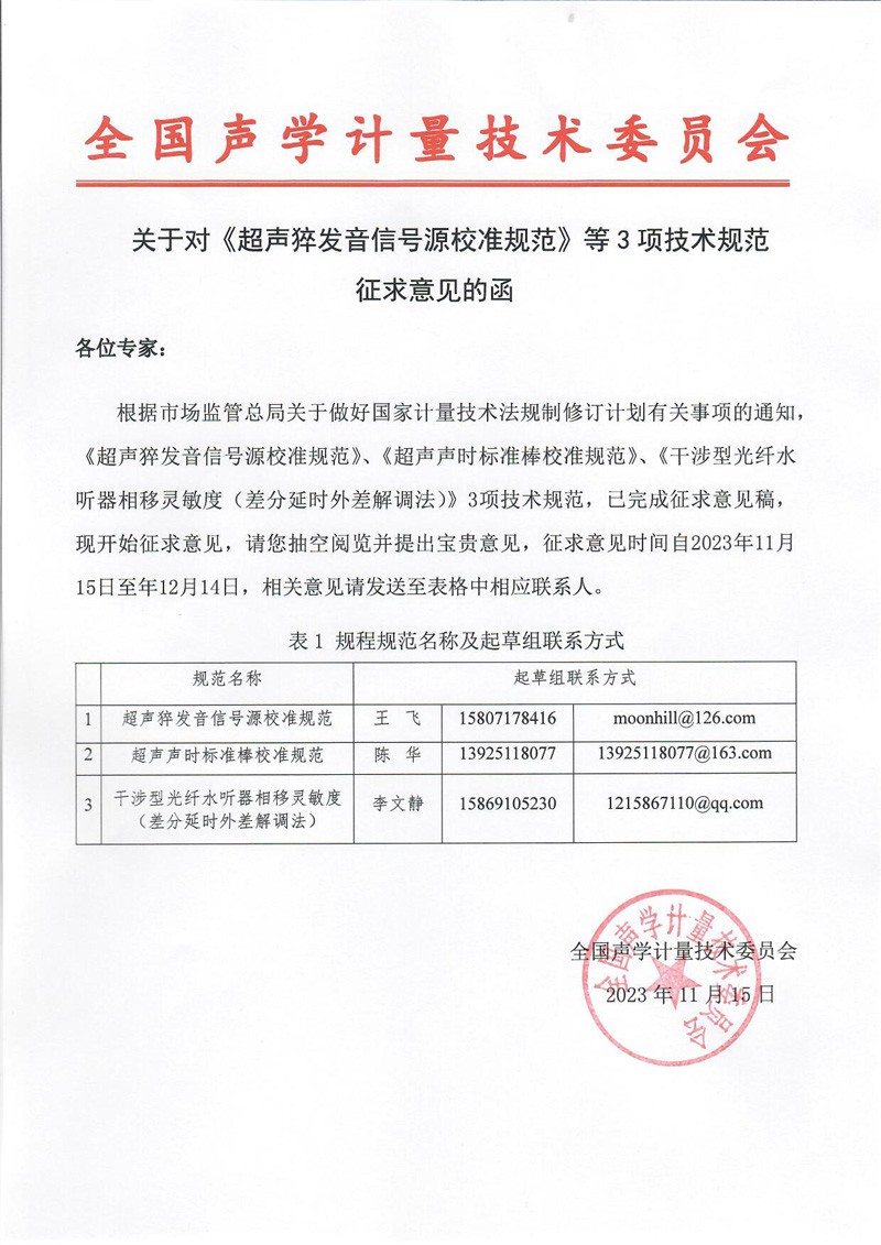 MTC13征求意见函3项-20231115.jpg