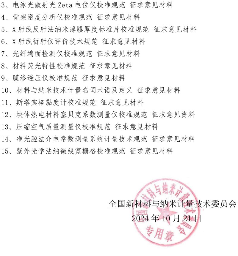 2024年全国新材料与纳米计量技术委员会征求意见通知-2.jpg